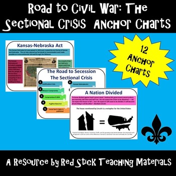 Preview of American History Anchor Charts: The Sectional Crisis: Road to the Civil War