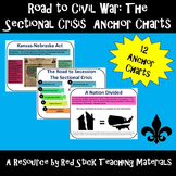 American History Anchor Charts: The Sectional Crisis: Road