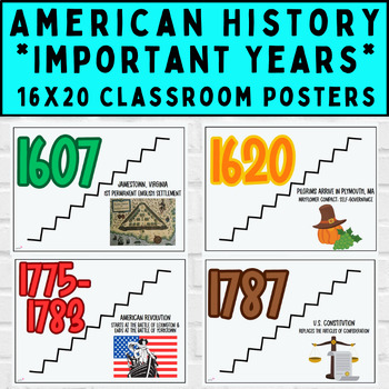 Preview of American History Classroom Posters Important Years 1607-1865