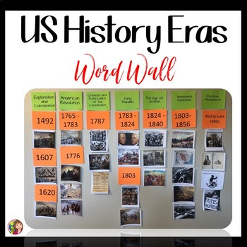 Preview of US HISTORY ERAS REVIEW GAMES AND IMAGE WALL