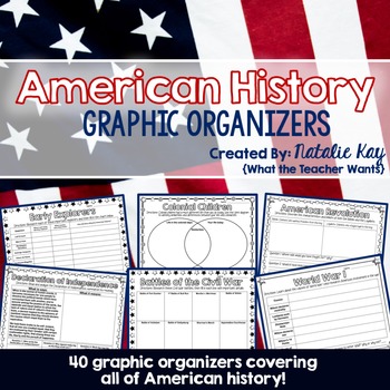 Preview of American History Graphic Organizers