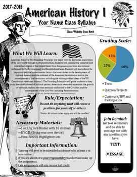 Preview of American History I and II Visual Syllabus