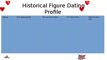 history speed dating lesson plan