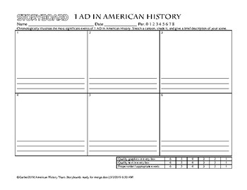American History Storyboards by year 1 AD - 2050 AD by Brian Garber