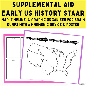 Preview of American History Supplemental Aid Graphic Organizer For STAAR Testing