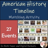 Time Line of American History Matchup Activity - 27 Events