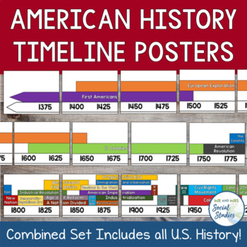 Preview of American History Timeline Posters from First Americans to Present Day