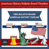 American History Timeline for Bulletin Boards