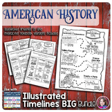American History Timelines Bundle