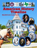 American History Timeline with Timeline Figures