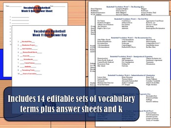 American History Vocabulary Basketball Terms and Quizzes ...