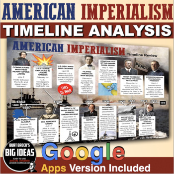 Preview of American Imperialism Timeline Analysis and Digital Resource Version