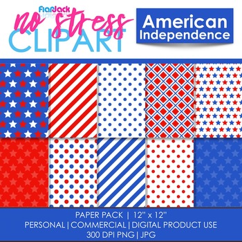 Preview of American Independence Digital Papers