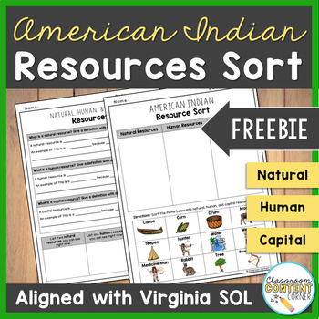 Preview of American Indian Resources Sort | Natural, Human, & Capital | FREE