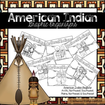 Preview of American Indians: Graphic Organizers (Native Americans)