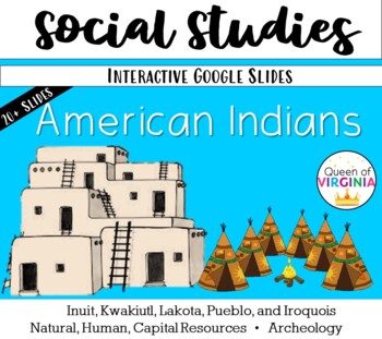 Preview of Native American Indian Groups Slides Kwakiutl, Inuit, Pueblo, Lakota, Iroquois