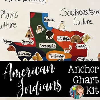 Preview of American Indians of Texas Anchor Chart Kit