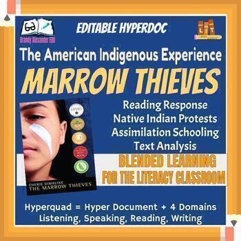 Preview of American Indigenous Experience - Marrow Thieves Reading Response | Digital Learn