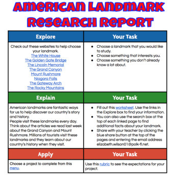 Preview of American Landmark Research Project on Google Hyperdocs