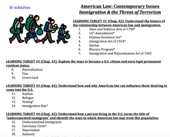 Preview of American Law: Contemporary Issues (Immigration & Terrorism) OVERVIEW GOOGLE DOC