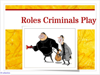 Preview of American Law: Criminal Law: Classes of Crimes/Types of Criminals GOOGLE SLIDES