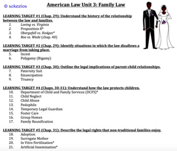Preview of American Law: Family Law OVERVIEW GOOGLE DOC