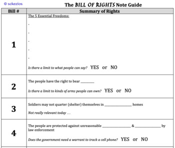 Preview of American Law: Intro to Law: Bill of Rights Student Note Guide GOOGLE DOC