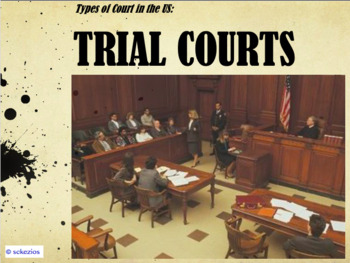 Preview of American Law: Intro to Law: Court Systems TEACHER PPT