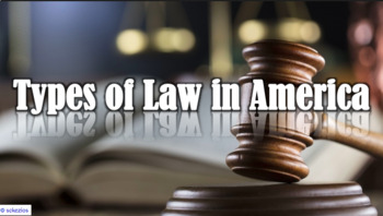 Preview of American Law: Intro to Law: Criminal vs. Civil Law TEACHER PPT