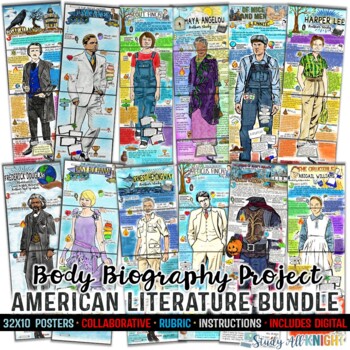 Preview of American Literature Body Biography Project Bundle, Characterization