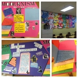 American Literature Movements Poster Project | Rationalism