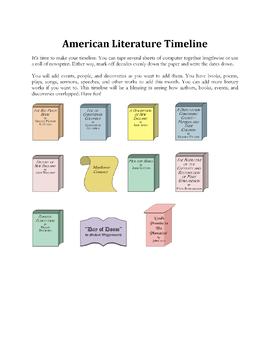 american literature research project