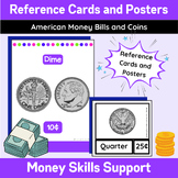 American Money Reference Cards and Posters | Spec Ed | Bil