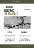 American Music History - The Branches - Learning Objectives