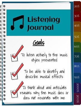 Preview of American Music Listening Journal Activity - 1920s