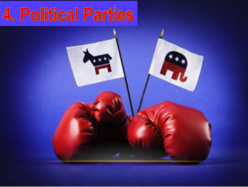 Preview of American Political Parties (U.S. Government) BUNDLE