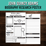 American President Biography Research Poster - John Quincy Adams