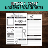 American President Biography Research Poster - Ulysses S. Grant