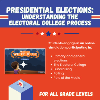 Preview of American Presidential Elections:  Understanding the Electoral College Process