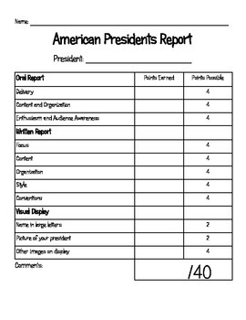 Preview of American Presidents Research Project