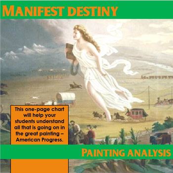 Preview of American Progress (Manifest Destiny) Painting Analysis