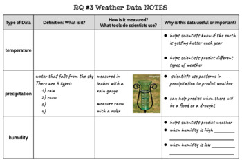 Preview of American Reading Company (ARC) Grade 3 Unit 2 RQ #3 Weather Tools Notes
