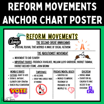 Preview of American Reform Movements Anchor Chart Poster For US History