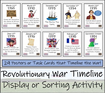 American Revolution 5th Grade & 6th Grade Display, Close Read & Writing ...