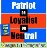 American Revolution Activity | Patriot, Loyalist, or Neutral?