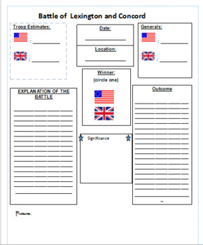 Preview of American Revolution Battle Organizers
