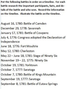 Preview of American Revolution Battle Timeline Activity: Focus on South Carolina