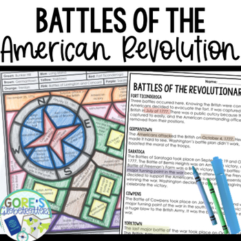Preview of American Revolution Battles
