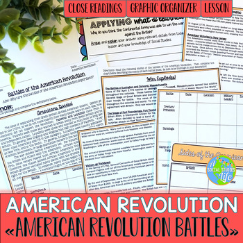 Preview of American Revolution Battles