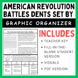 American Revolution Battles: Graphic Organizer